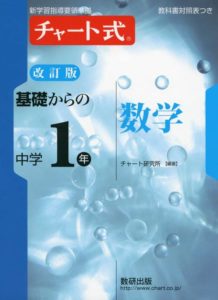 チャート式中学数学(中学1年用)の評判や使い方まとめ