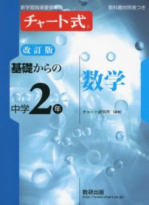 チャート式中学数学(中学2年用)の評判や使い方まとめ