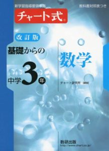 チャート式中学数学(中学3年用)の評判や使い方まとめ